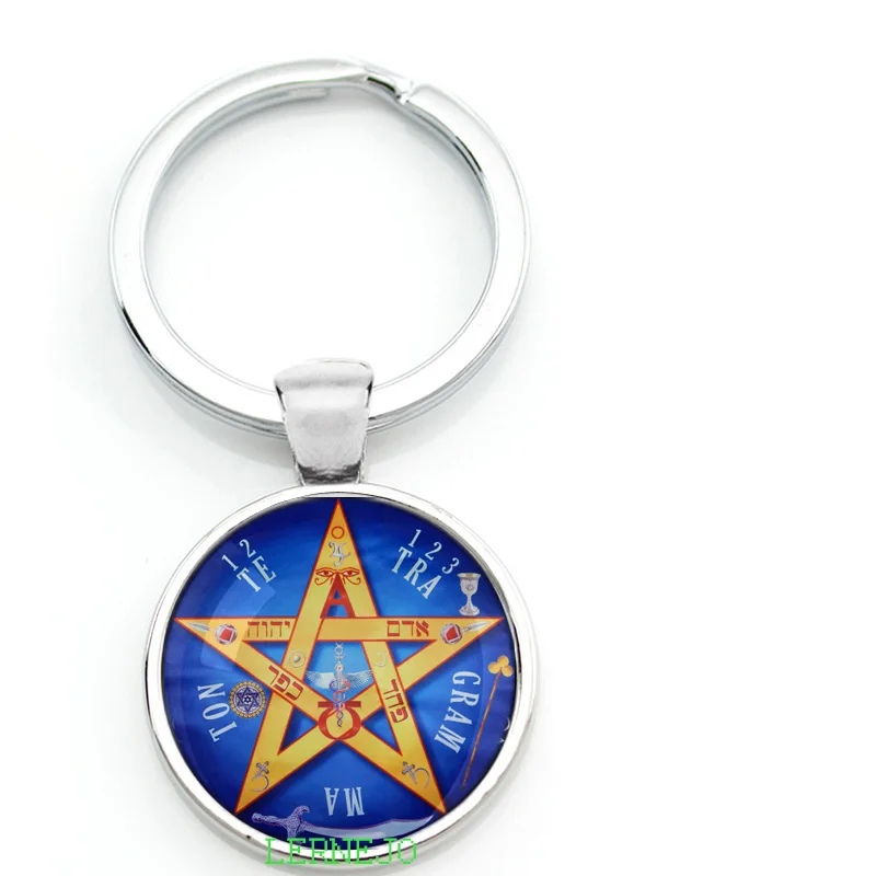 Tetragrammaton Amuleto Clave de la Cadena de llavero Pentagrama Esotérico Colgante Mágico Poder del Nombre de YHVH Para Dios el Señor el-Que-Es Adonai Elohim Imagen 1