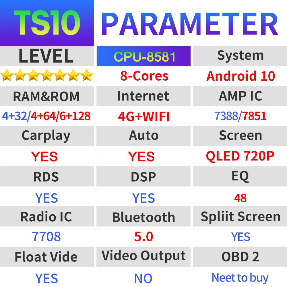 para UAZ Patriot Android 10 2 Din para Radio de Coche multimedia reproductor de vídeo de 2012 - 2016 QLED DSP GPS SIM 4G de navegación de audio 2din Imagen 3