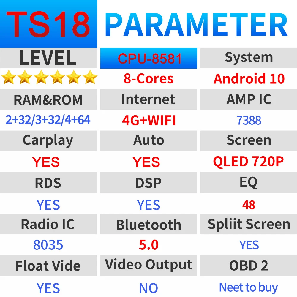para UAZ Patriot Android 10 2 Din para Radio de Coche multimedia reproductor de vídeo de 2012 - 2016 QLED DSP GPS SIM 4G de navegación de audio 2din Imagen 4